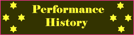 performance history of Randy Riggle